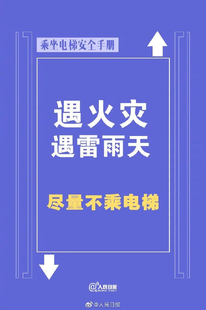 乘坐電梯的安全手冊