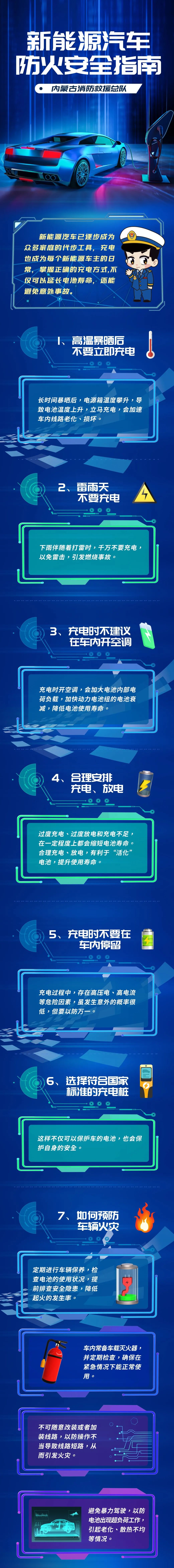 @新能源車主，這份防火安全指南請(qǐng)收好！