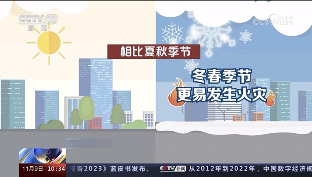 【新聞直播間】今年1-10月全國火災(zāi)形勢報告公布 